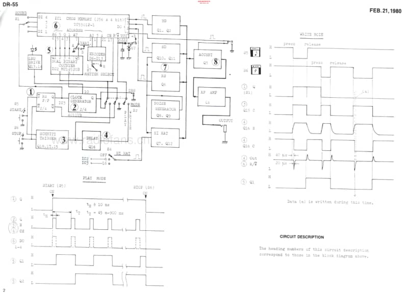 Boss_dr_55_service_manual 电路图 维修原理图.pdf_第3页