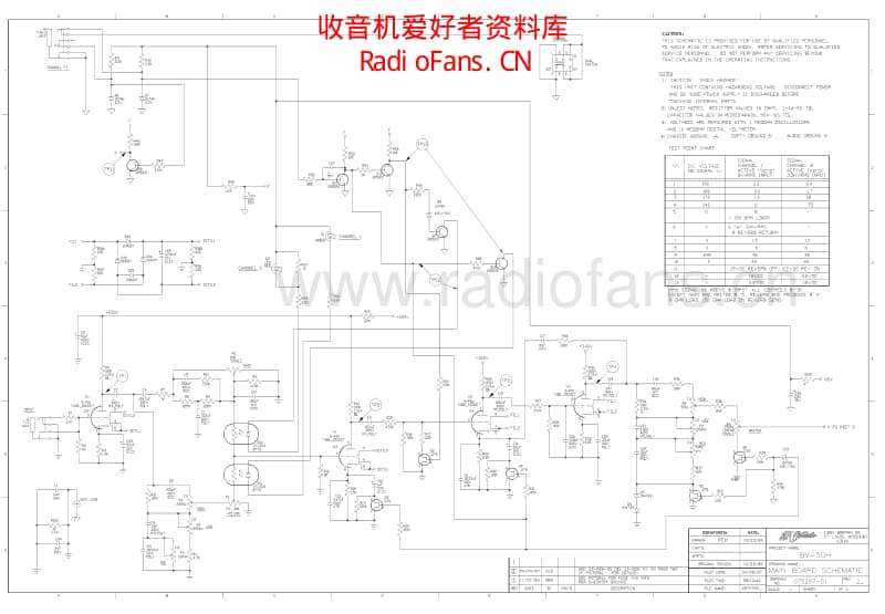 Crate_bluevoodoo_50w 电路图 维修原理图.pdf_第2页