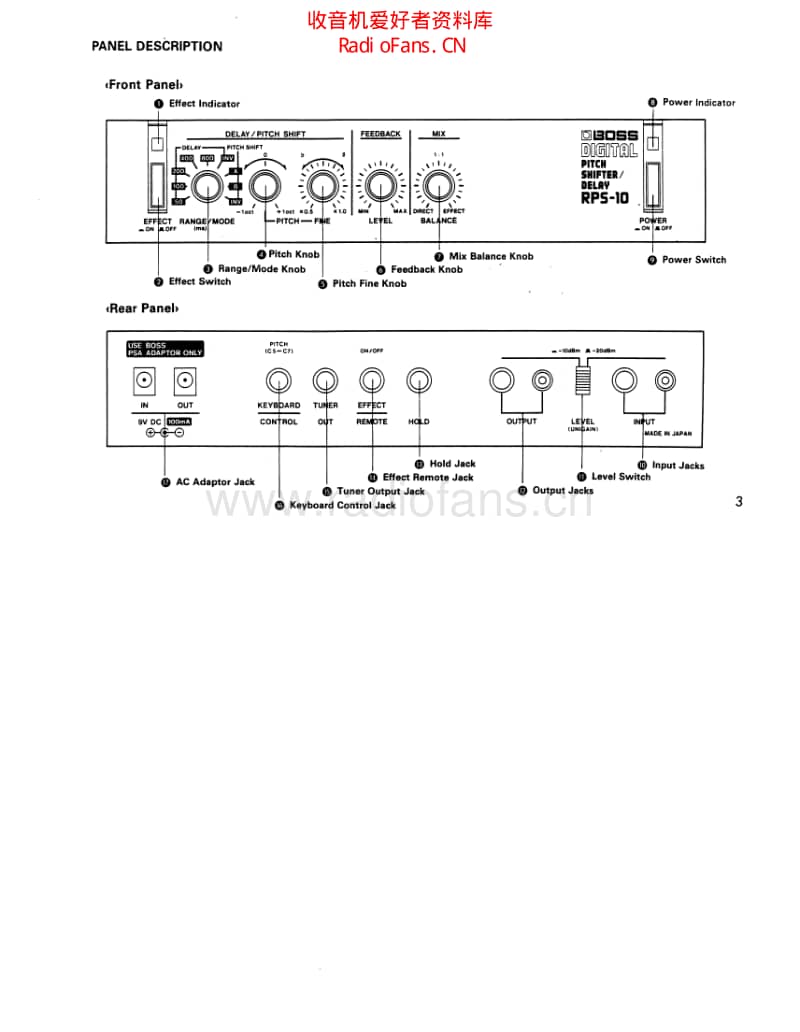 Boss_rps_10_owners_manual 电路图 维修原理图.pdf_第3页