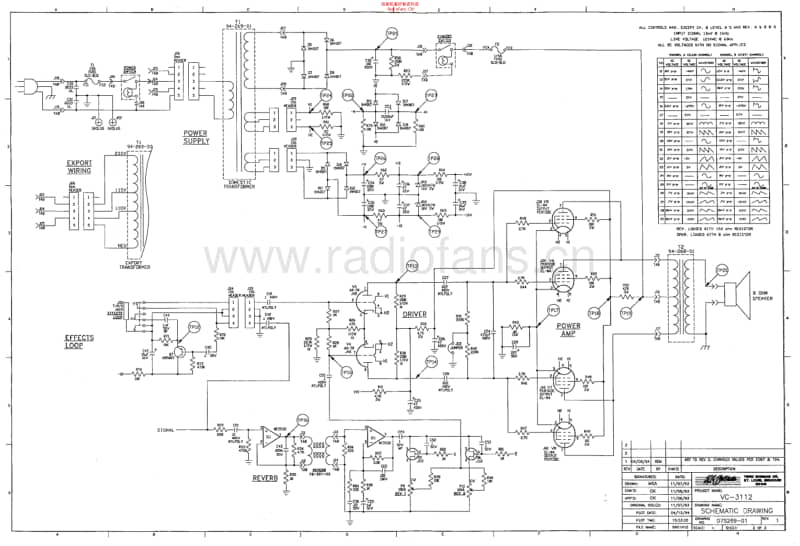 Crate_vc3112_poweramp 电路图 维修原理图.pdf_第1页