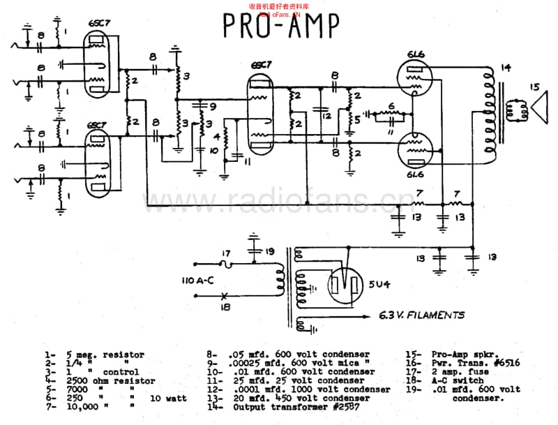 Fender_pro_5b5_schem 电路图 维修原理图.pdf_第1页