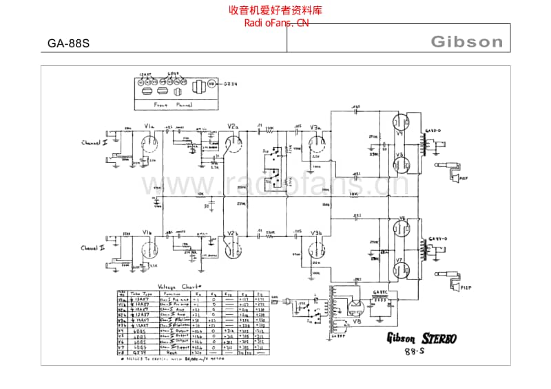 Gibson_ga_88s 电路图 维修原理图.pdf_第1页