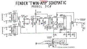 Fender_twin_5c8_schem 电路图 维修原理图.pdf