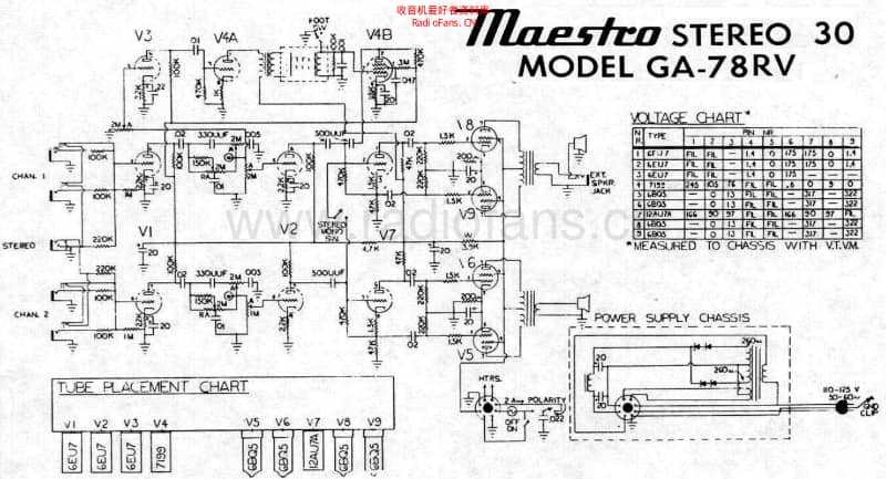 Gibson_ga78rv 电路图 维修原理图.pdf_第1页