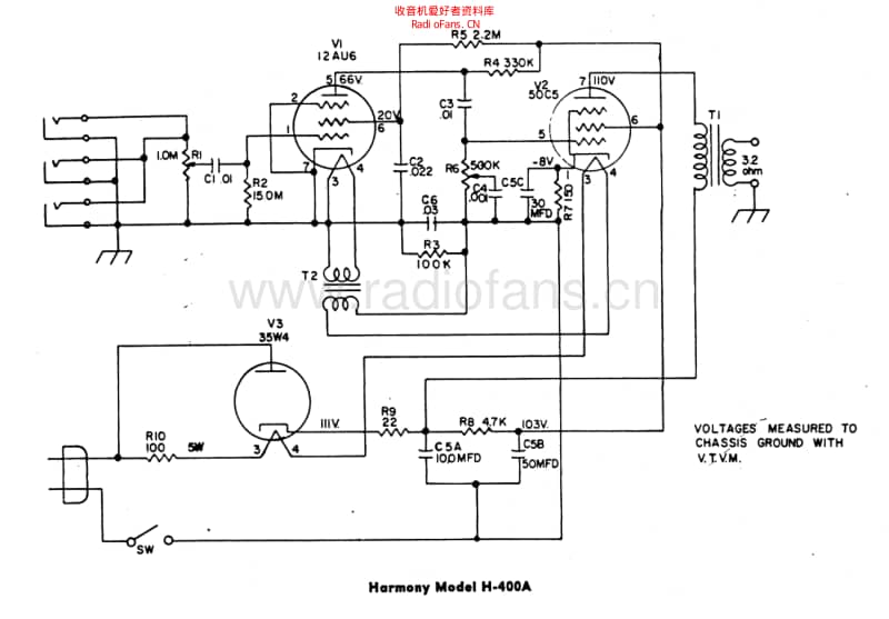 Harmony_400a 电路图 维修原理图.pdf_第1页