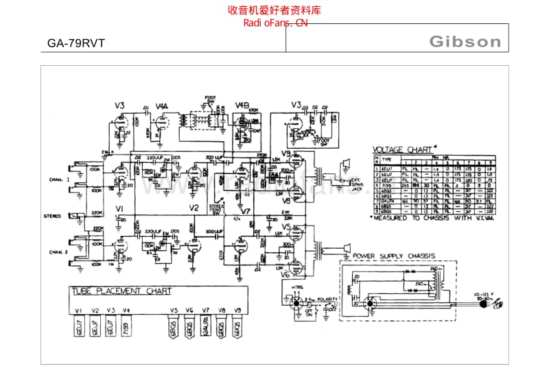 Gibson_ga_79rvt 电路图 维修原理图.pdf_第1页
