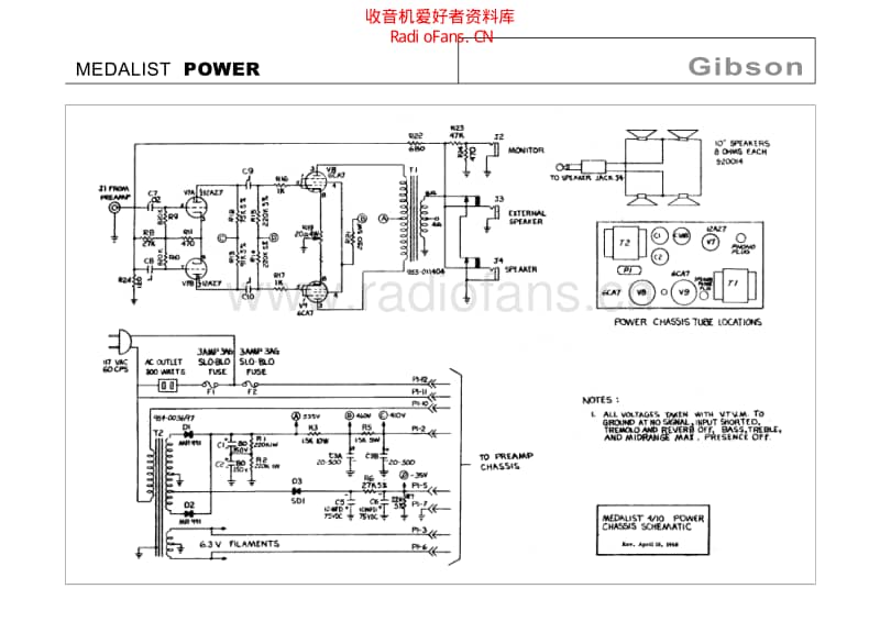 Gibson_medalist_power 电路图 维修原理图.pdf_第1页