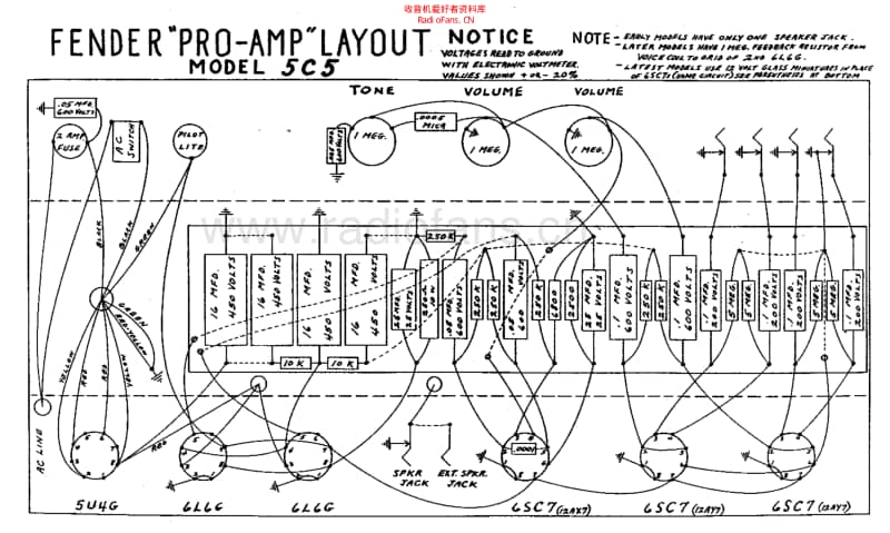 Fender_pro_5c5_schem 电路图 维修原理图.pdf_第2页