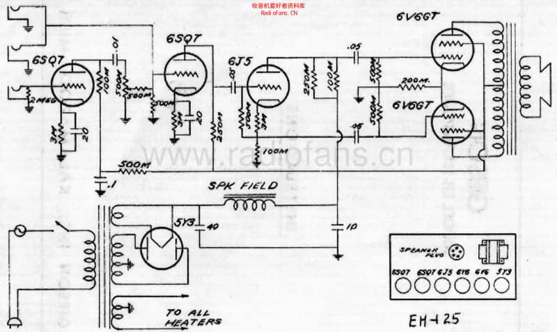 Gibson_eh125 电路图 维修原理图.pdf_第1页