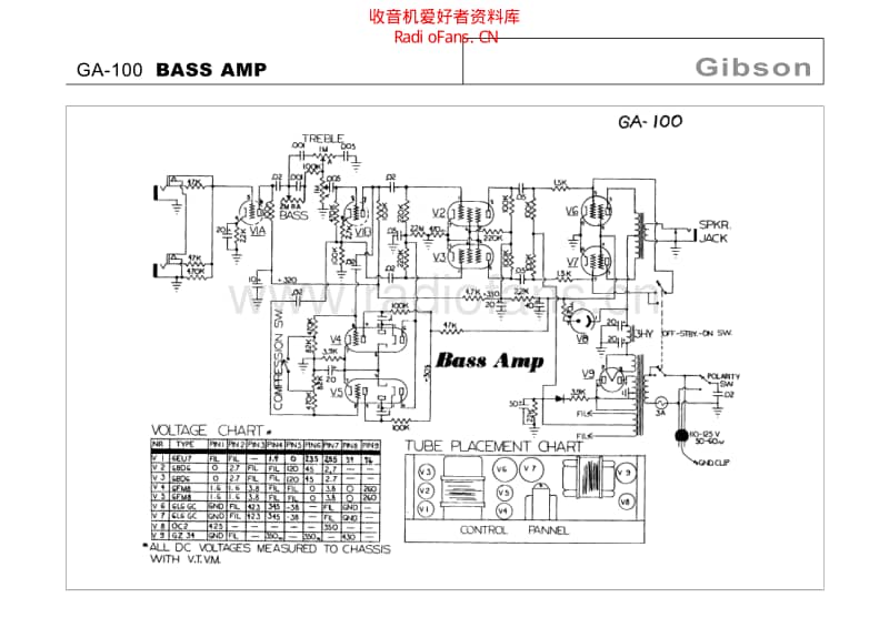 Gibson_ga_100_bass_amp 电路图 维修原理图.pdf_第1页