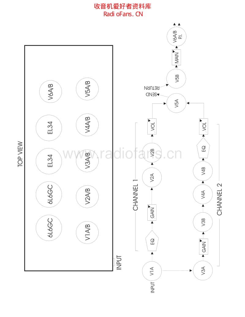 Egnater_renegadetubechart 电路图 维修原理图.pdf_第1页