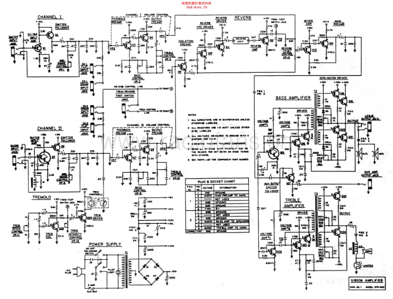 Gibson_gtr600 电路图 维修原理图.pdf_第1页