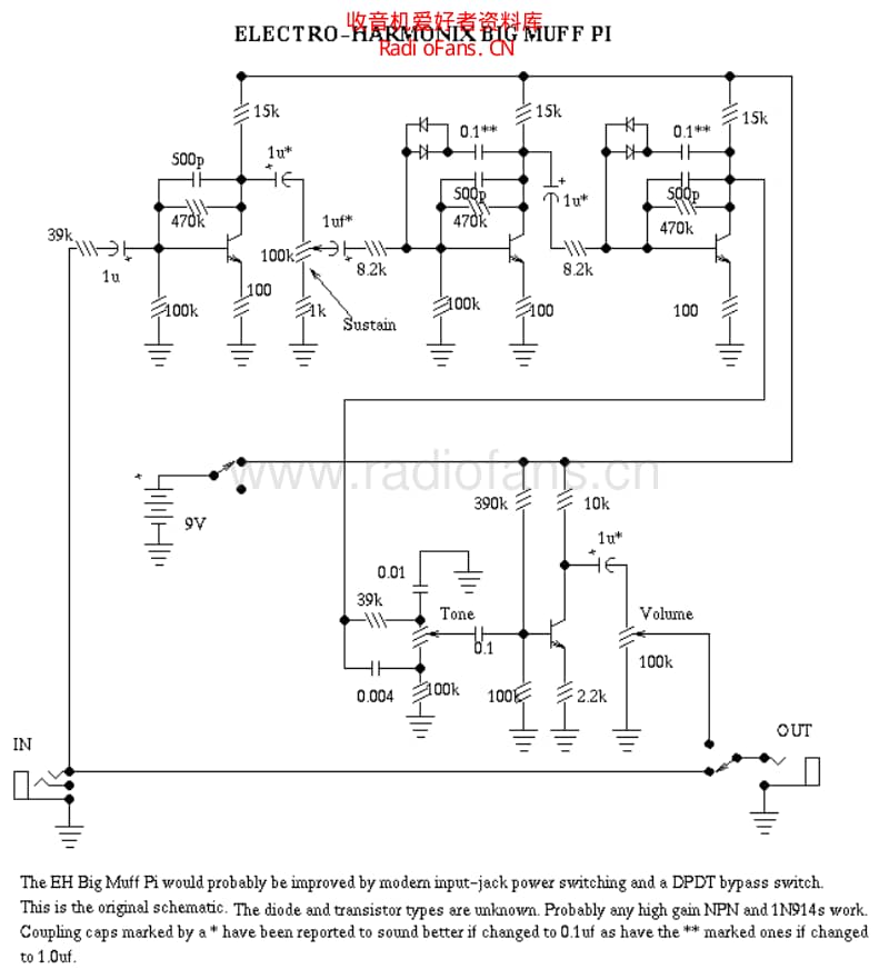 Eh_bigmuff 电路图 维修原理图.pdf_第1页