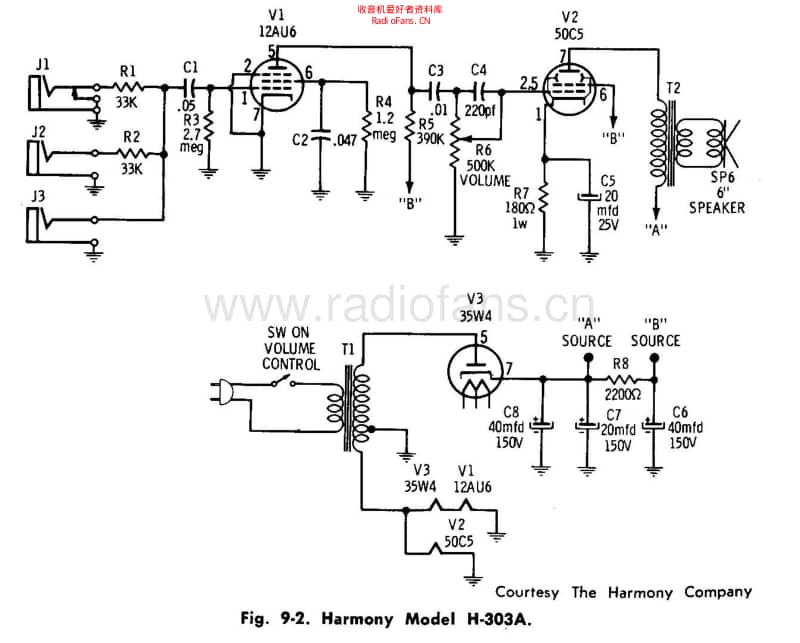 Harmony_h303a 电路图 维修原理图.pdf_第1页