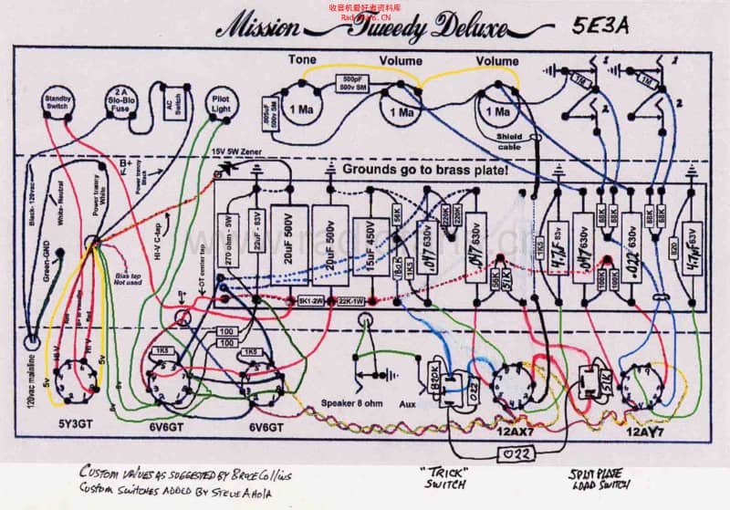 Fender_deluxe_5e3a_layout 电路图 维修原理图.pdf_第1页