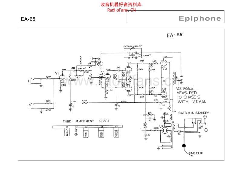 Gibson_ea_65_rivoli 电路图 维修原理图.pdf_第1页