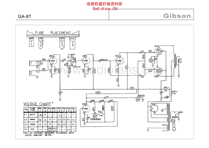 Gibson_ga_8t 电路图 维修原理图.pdf_第1页