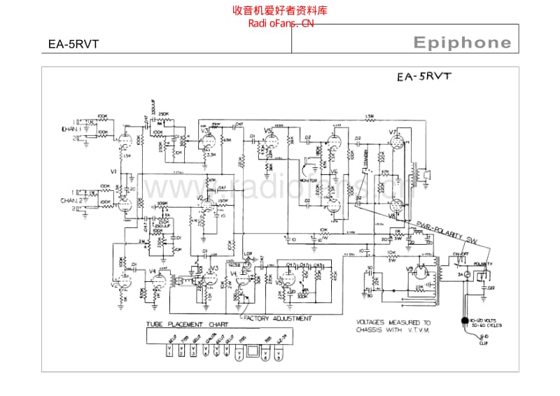 Gibson_ea_5rvt_emperor 电路图 维修原理图.pdf_第1页