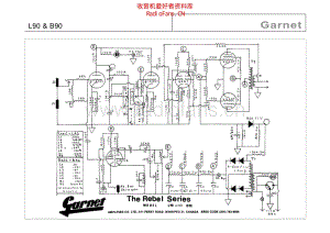 Garnet_l90_b90_rebel 电路图 维修原理图.pdf