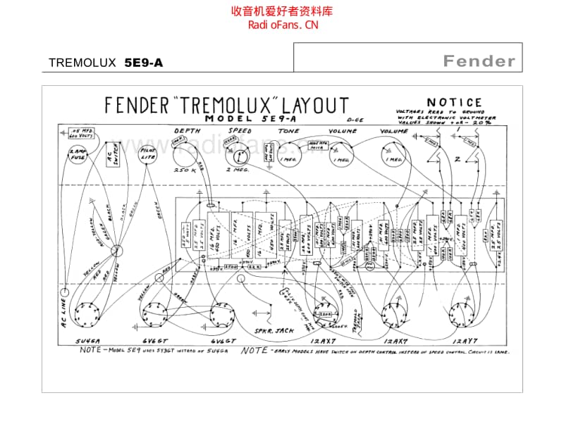 Fender_tremolux_5e9a 电路图 维修原理图.pdf_第1页