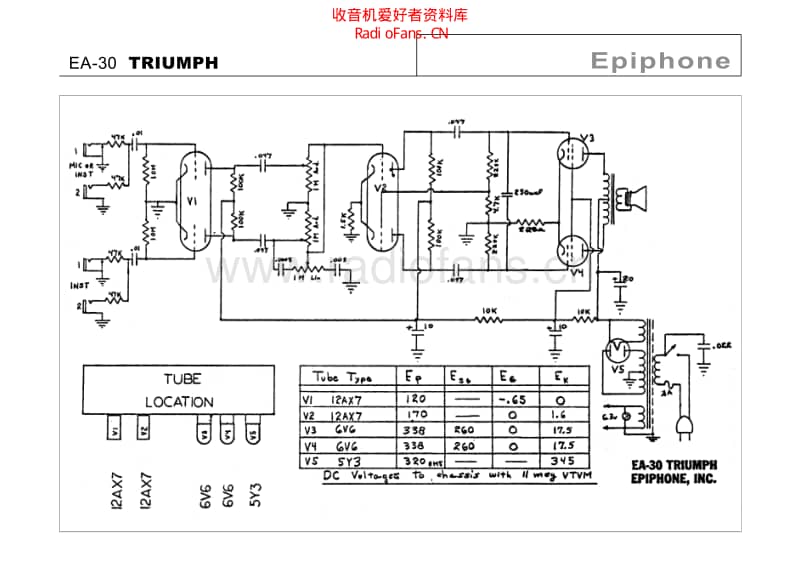 Epiphone_ea_30_triumph 电路图 维修原理图.pdf_第1页