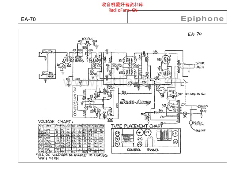 Epiphone_ea_70 电路图 维修原理图.pdf_第1页