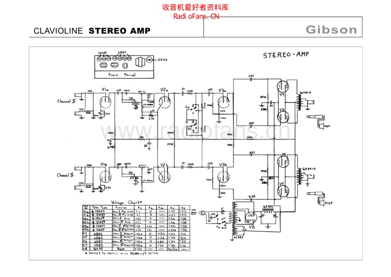 Gibson_clavioline_stereo_amp 电路图 维修原理图.pdf_第1页