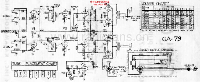 Gibson_ga79 电路图 维修原理图.pdf_第1页