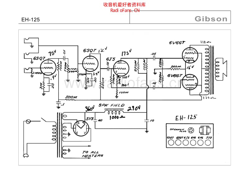 Gibson_eh_125 电路图 维修原理图.pdf_第1页