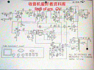 Gibson_ga19rvt 电路图 维修原理图.pdf