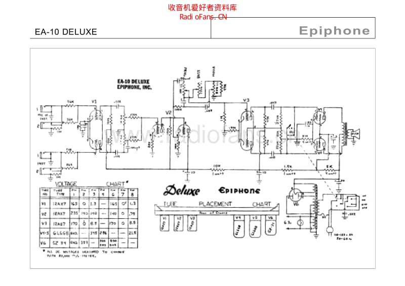 Epiphone_ea_10_deluxe 电路图 维修原理图.pdf_第1页