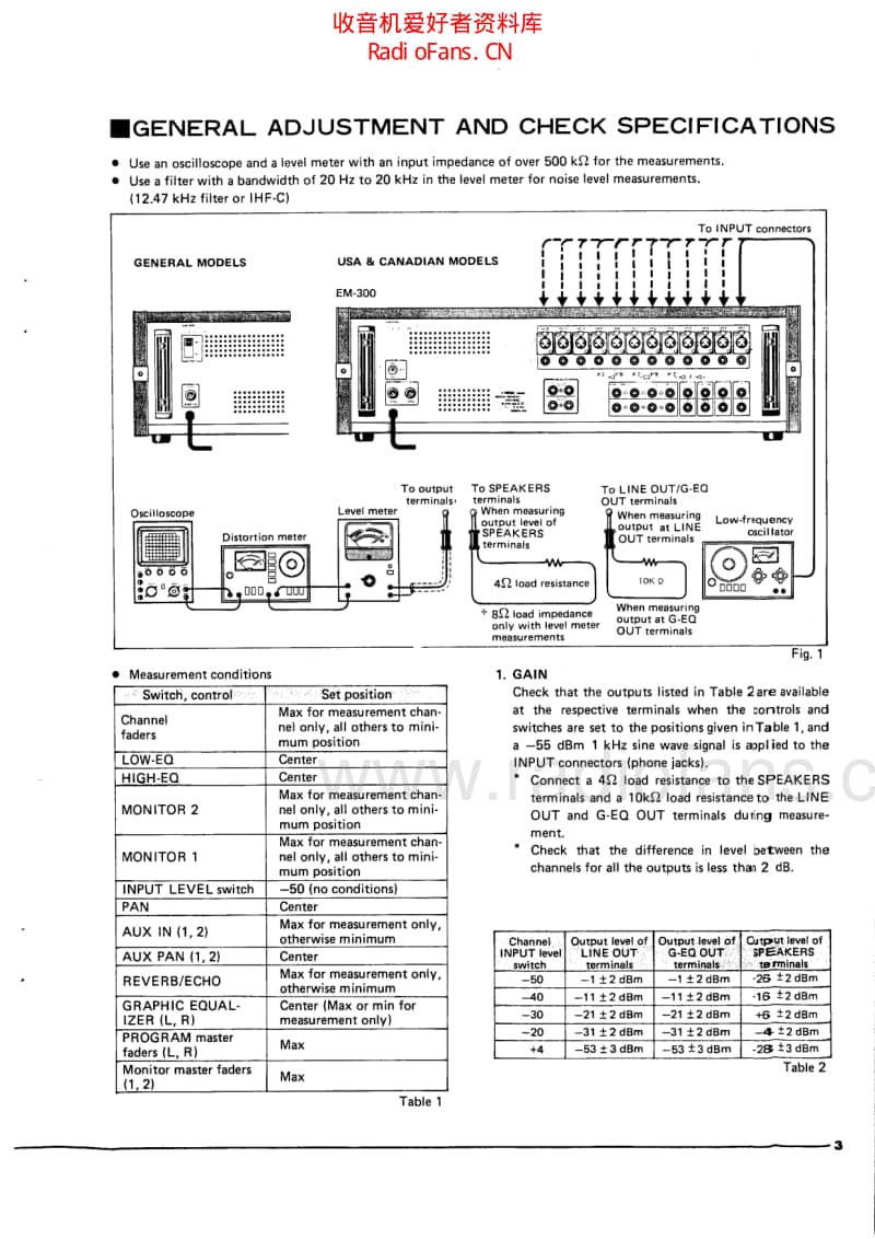 Em300_servicemanual_en 电路图 维修原理图.pdf_第3页