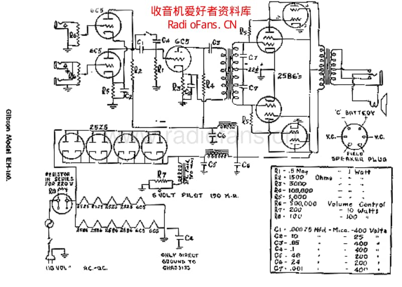 Gibson_eh160 电路图 维修原理图.pdf_第1页