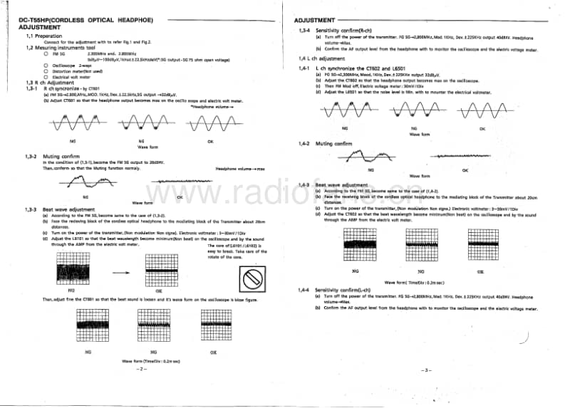 sanyo_dc-t55_sm.pdf_第2页