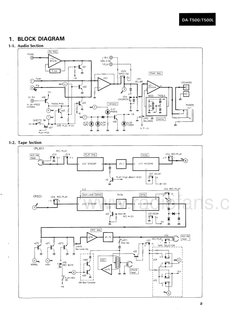 sansui_da-t500_t500l.pdf_第3页