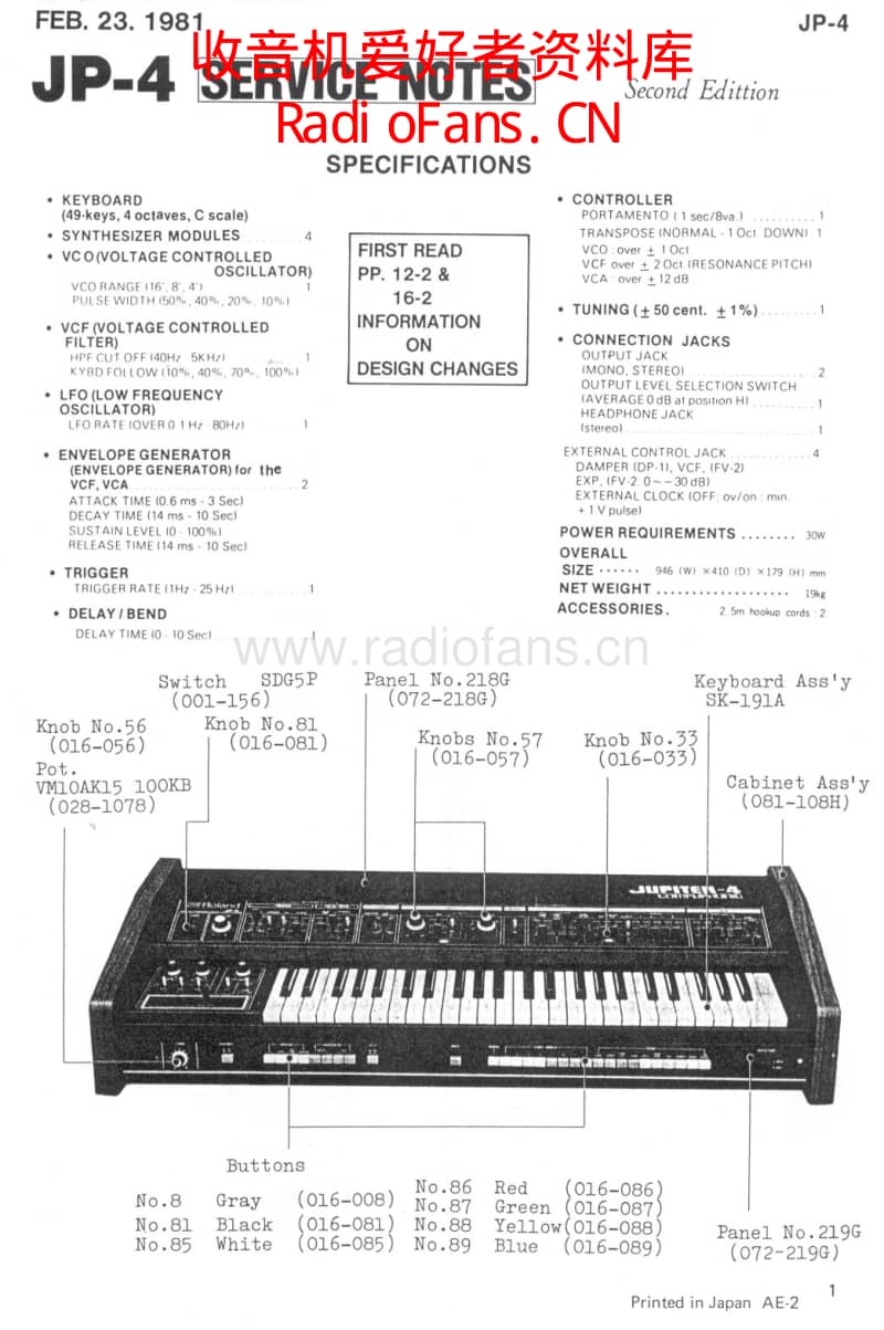 Roland_jupiter_4_service_manual 电路图 维修原理图.pdf_第1页