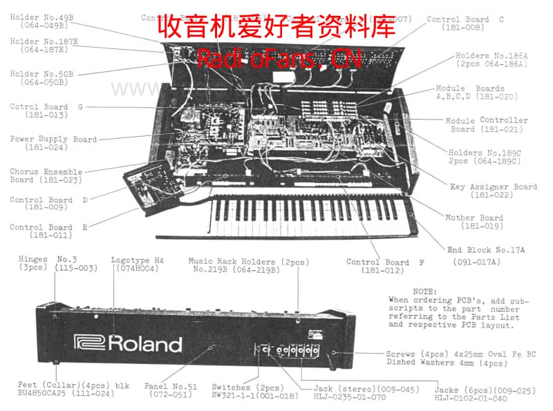 Roland_jupiter_4_service_manual 电路图 维修原理图.pdf_第3页