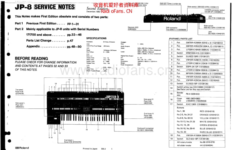 Roland_jupiter_8_service_maunal 电路图 维修原理图.pdf_第1页