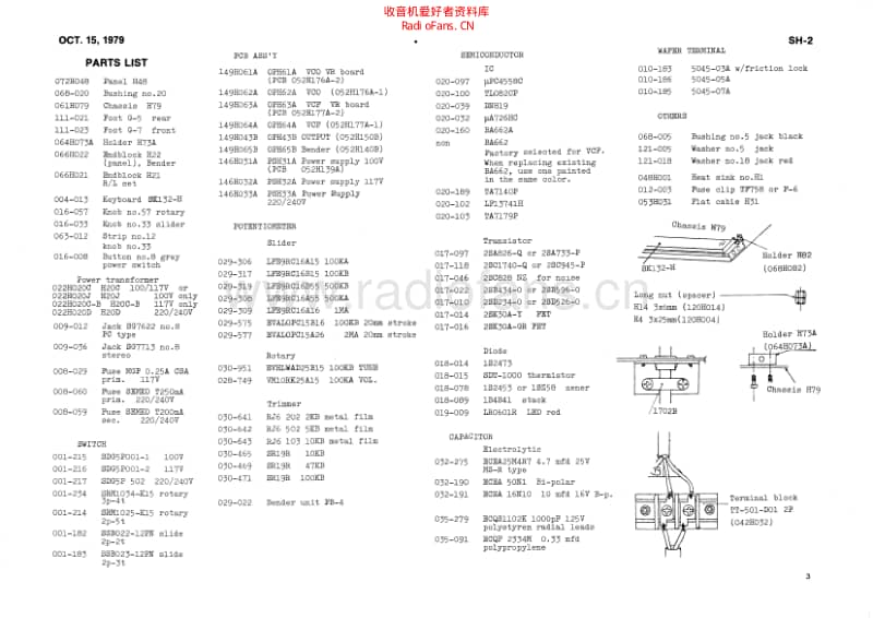 Roland_sh_2_service_manual 电路图 维修原理图.pdf_第3页