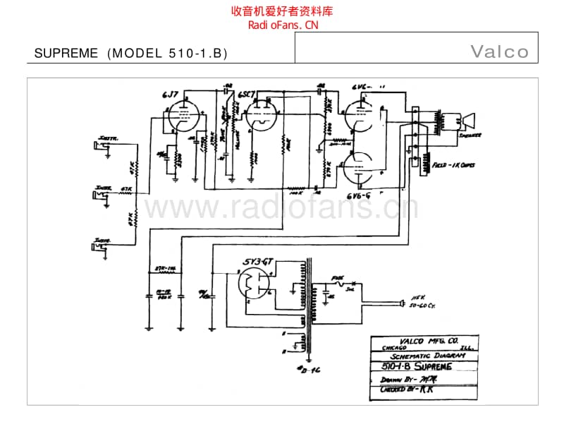 Valco_supreme_model_510_1_b 电路图 维修原理图.pdf_第1页