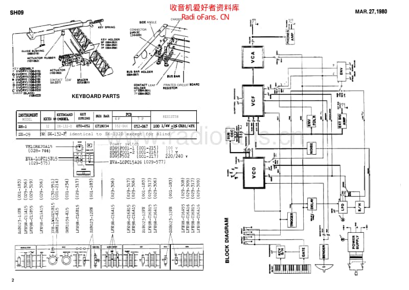 Roland_sh09_service_manual 电路图 维修原理图.pdf_第2页