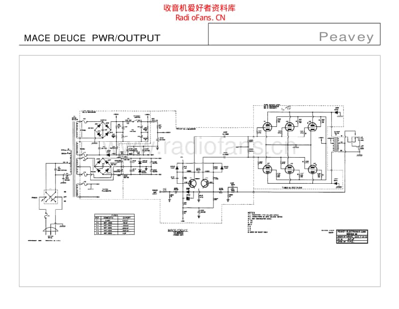 Peavey_mace_deuce 电路图 维修原理图.pdf_第2页