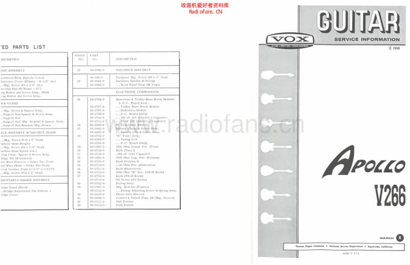 Vox_apollo_service_manual 电路图 维修原理图.pdf_第1页