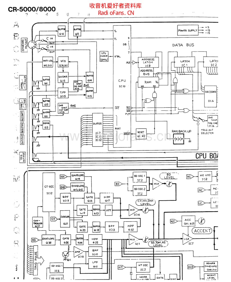 Roland_cr_5000_cr_8000_service_manual 电路图 维修原理图.pdf_第2页