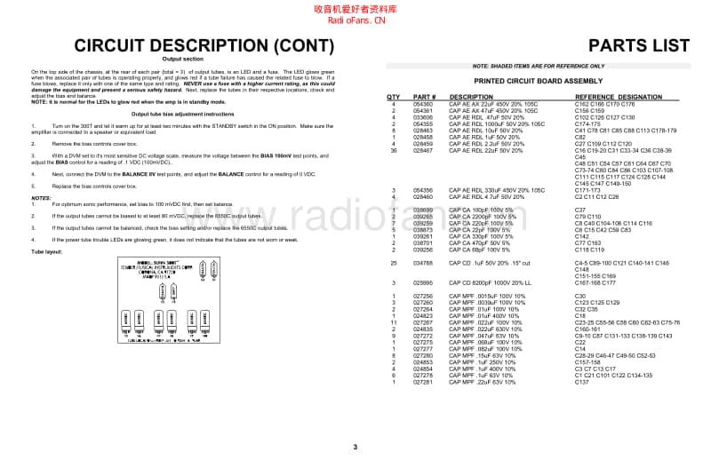 Sunn_300t_service_manual 电路图 维修原理图.pdf_第3页