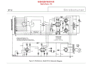 Standel_strobotuner_st_2 电路图 维修原理图.pdf
