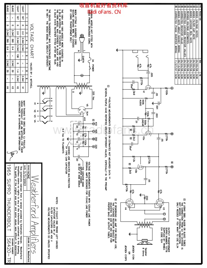 Supro_6420tr 电路图 维修原理图.pdf_第1页