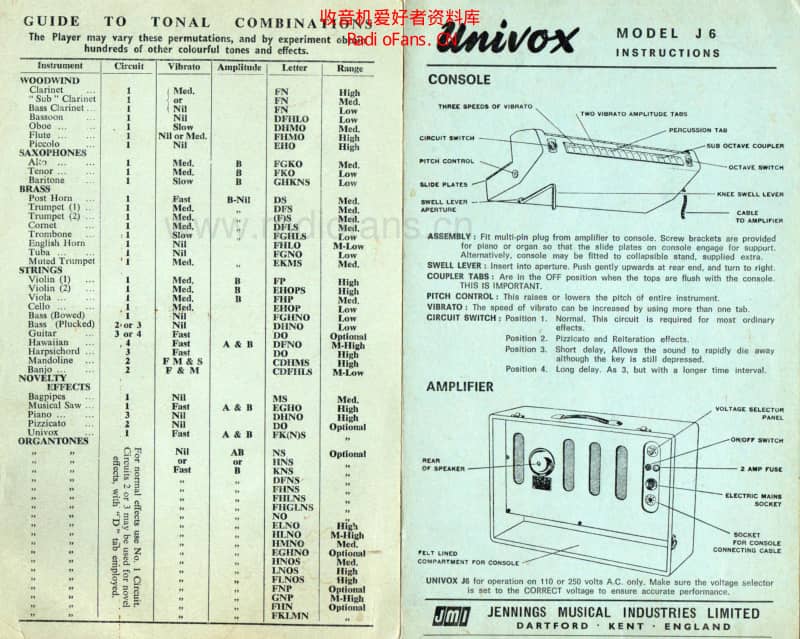 Univox_j6_j7_j10_owner_manual_and_schematic 电路图 维修原理图.pdf_第1页