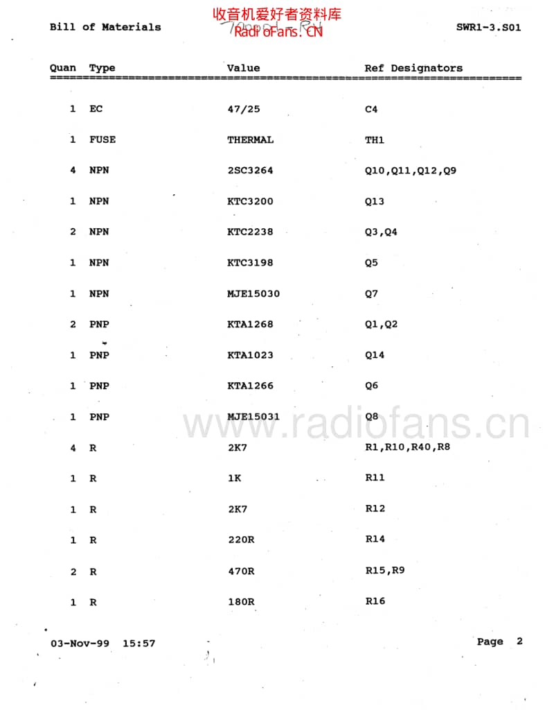 Swr_super_redhead_power_amp_module_and_bom_blue_board_version_ 电路图 维修原理图.pdf_第2页