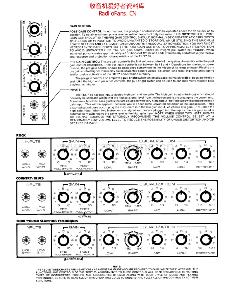 Peavey_tko_65 电路图 维修原理图.pdf_第3页